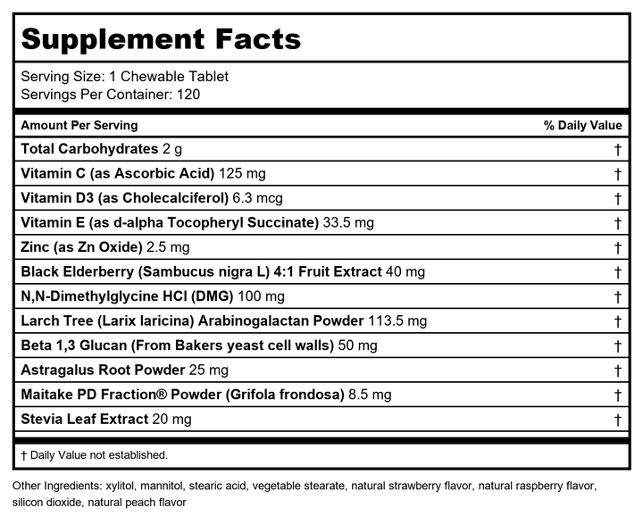 DaVinci Labs - Immuno-DMG, 90 Tablets - Supplement Facts panel