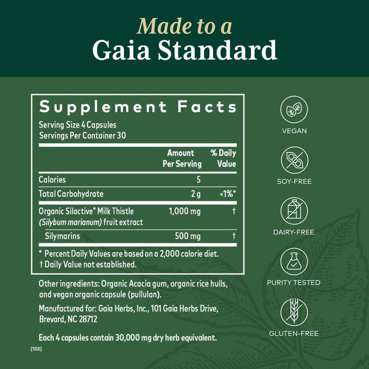 Gaia PRO Milk Thistle 1000 - Supplement Facts panel