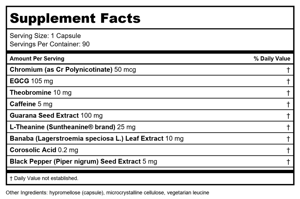 Davinci Labs - ThermoSet 90 vcaps - Supplement Facts panel