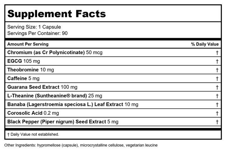 Davinci Labs - ThermoSet 90 vcaps - Supplement Facts panel