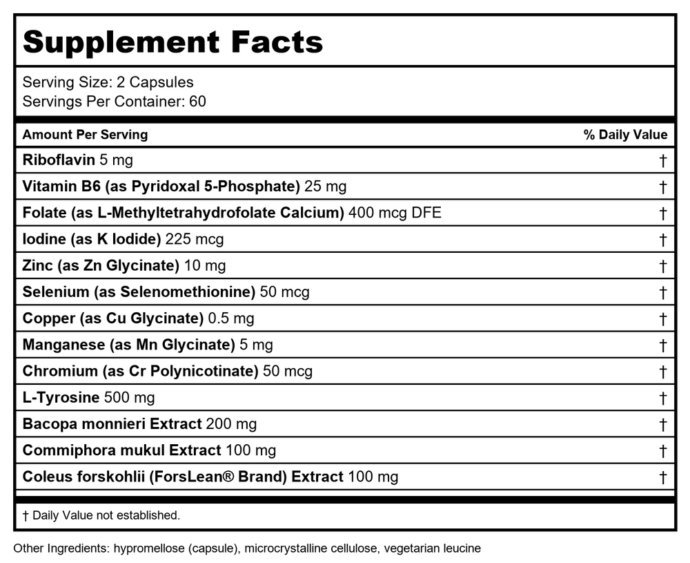 DaVinci Labs - Thyroid Basics - Supplement Facts panel