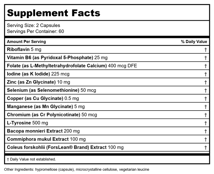 DaVinci Labs - Thyroid Basics - Supplement Facts panel