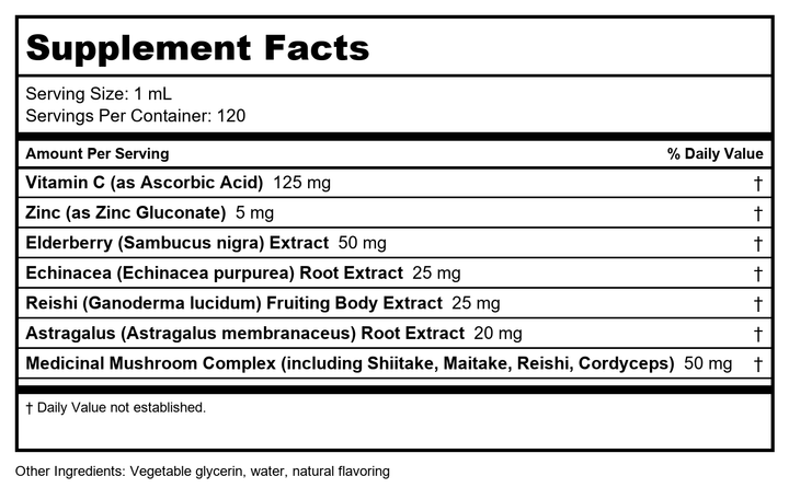DaVinci Laboratories Acute Immune Benefits 4 Ounce - Supplement Facts panel