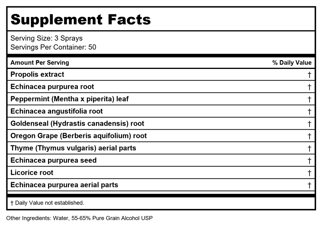 Gaia Herbs Echinacea Goldenseal Propolis Throat Spray-1 oz - Supplement Facts panel