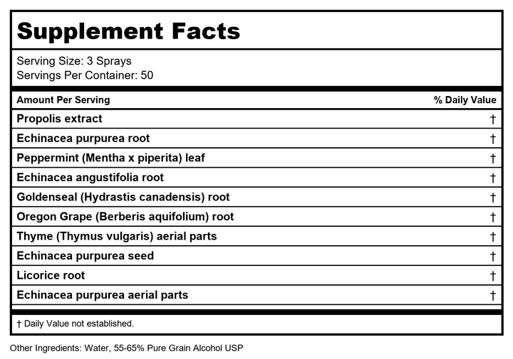 Gaia Herbs Echinacea Goldenseal Propolis Throat Spray-1 oz - Supplement Facts panel