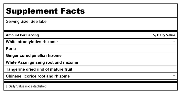 Kan Herb Essentials Six Gentlepets 1 Ounce - Supplement Facts panel