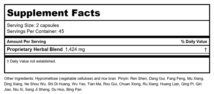 Health Concerns AC-Q 90t - Supplement Facts panel