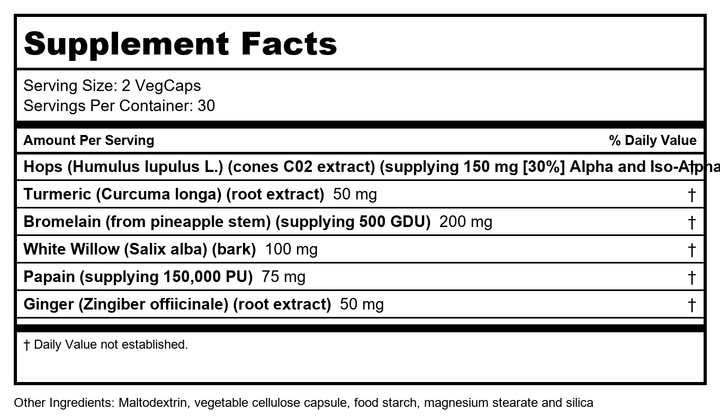 Solaray Ibuactin - 60 Caps - Supplement Facts panel