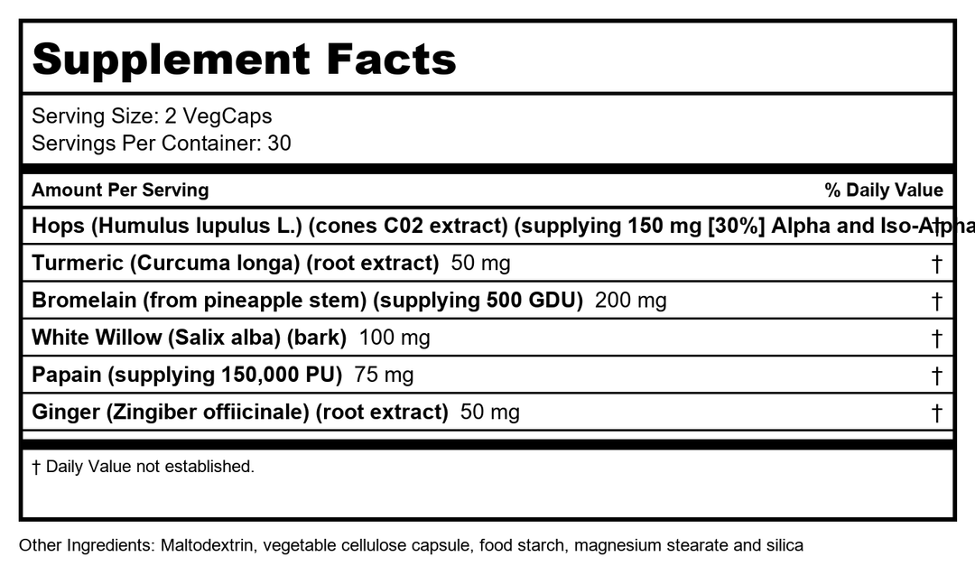 Solaray Ibuactin - 60 Caps - Supplement Facts panel