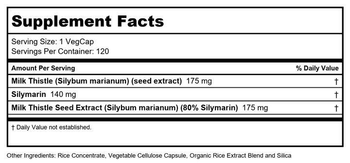 SOLARAY Milk Thistle Seed Extract 175mg Antioxidant Intended to Help Support a Normal, Healthy Liver Non-GMO &amp; Vegan 120 VegCaps - Supplement Facts panel