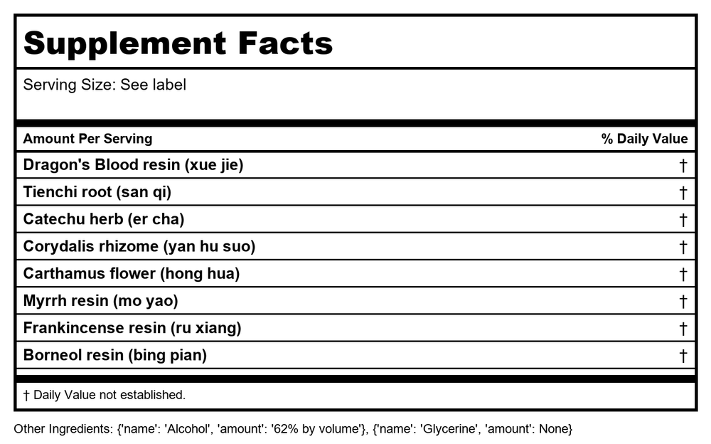 Health Concerns Resinall K - Supplement Facts panel