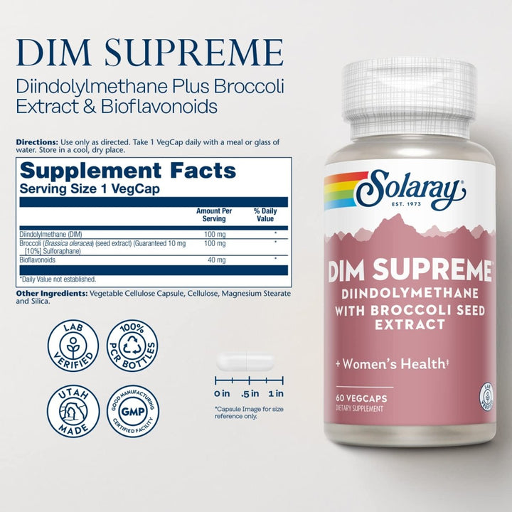 SOLARAY Dim Supreme, 100mg, 60 Count - Supplement Facts panel