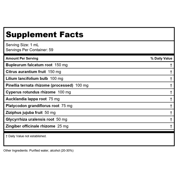 Kan Herb Sage Solutions Unlocking The Gate 2 Ounce - Supplement Facts panel