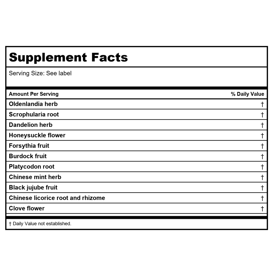 Kan Herb Gentle Warriors Fire Starter 4 Ounce - Supplement Facts panel