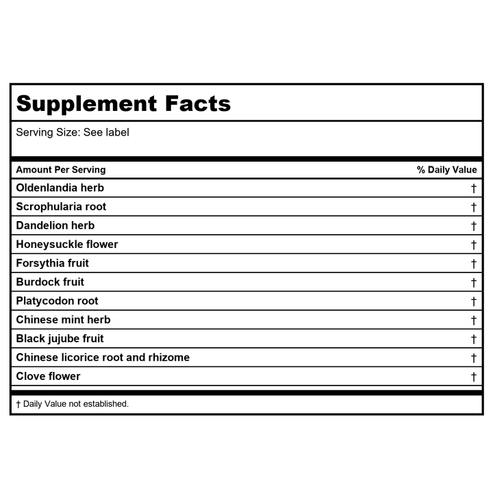 Kan Herb Gentle Warriors Fire Starter 4 Ounce - Supplement Facts panel