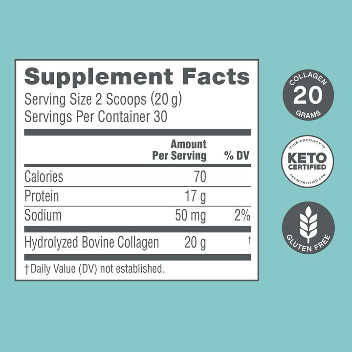 NeoCell Super Collagen Peptides, 20g Collagen Peptides per Serving, Gluten Free, Keto Friendly, Non-GMO, Grass Fed, Healthy Hair, Skin, Nails and Joints, Unflavored Powder, 21.2 oz., 1 Canister - Supplement Facts panel