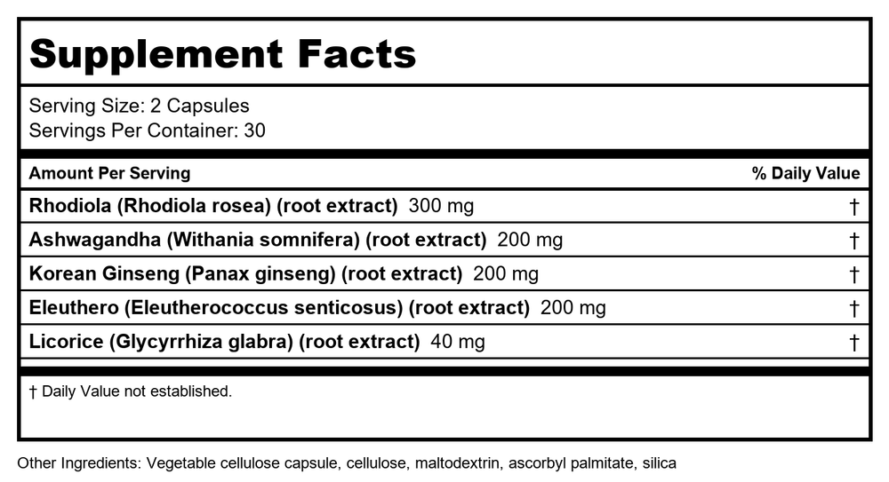 BioGenesis Nutraceuticals BioAdaptogen Ultra 60c - Supplement Facts panel