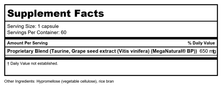 Health Concerns IBP: Enhancing Heart Health and Blood Flow with Traditional Herbal Support - Supplement Facts panel