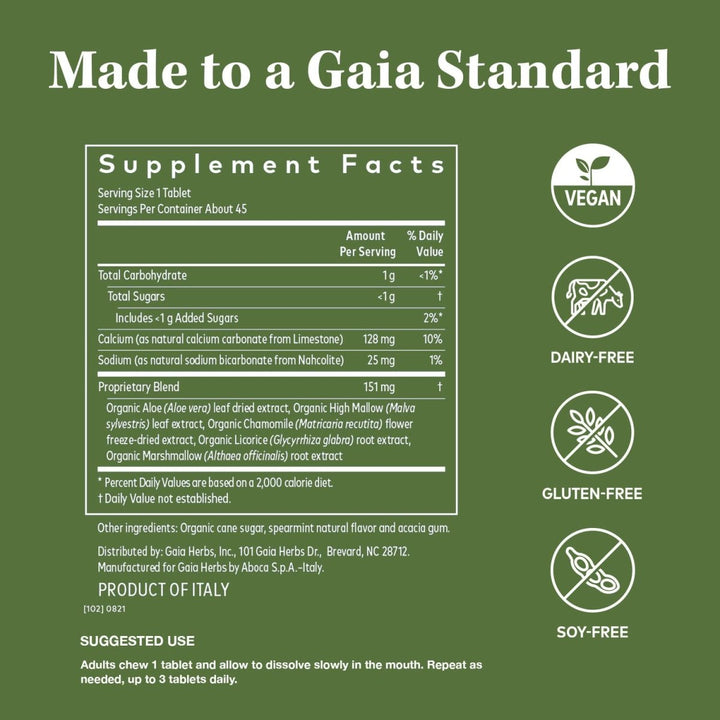 Gaia Herbs Reflux Relief -  - 45 Chewable Tablets (45-Day Supply) - Supplement Facts panel
