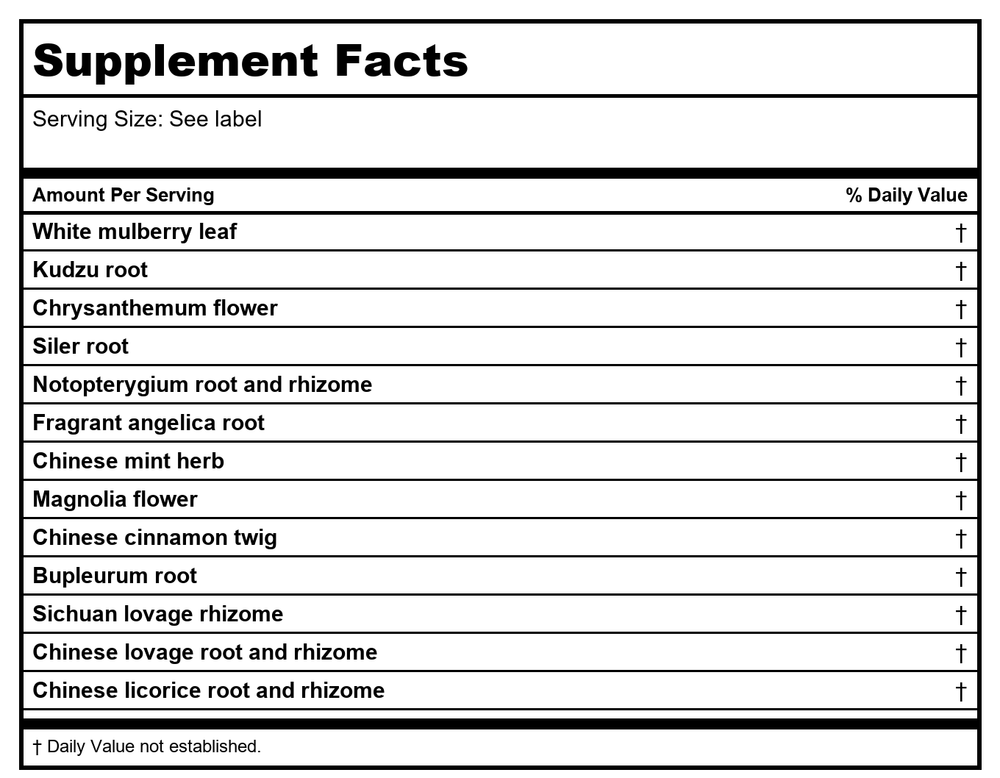 Kan Herb Chinese Modular Solutions Purge External Wind 4 Ounce - Supplement Facts panel
