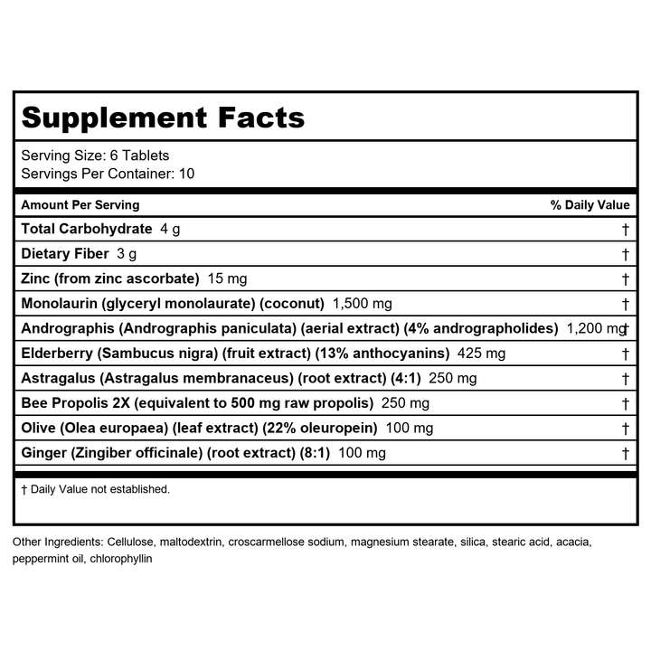 Nutra BioGenesis - CompliVir - Monolaurin, Zinc, Propolis Blend - Gluten Free - 60 Tablets - Supplement Facts panel