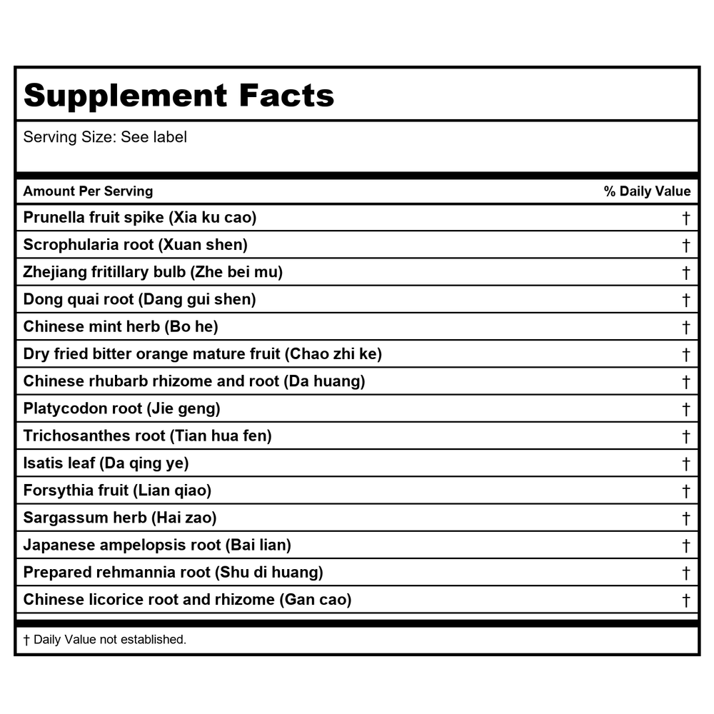 Kan Herb Traditionals Transform Accumulation in The Channels 1 Ounce - Supplement Facts panel