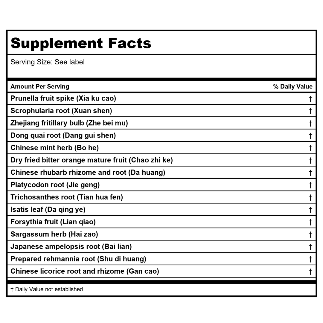 Kan Herb Traditionals Transform Accumulation in The Channels 1 Ounce - Supplement Facts panel