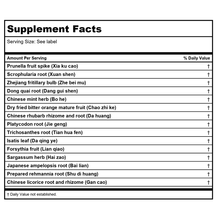 Kan Herb Traditionals Transform Accumulation in The Channels 1 Ounce - Supplement Facts panel