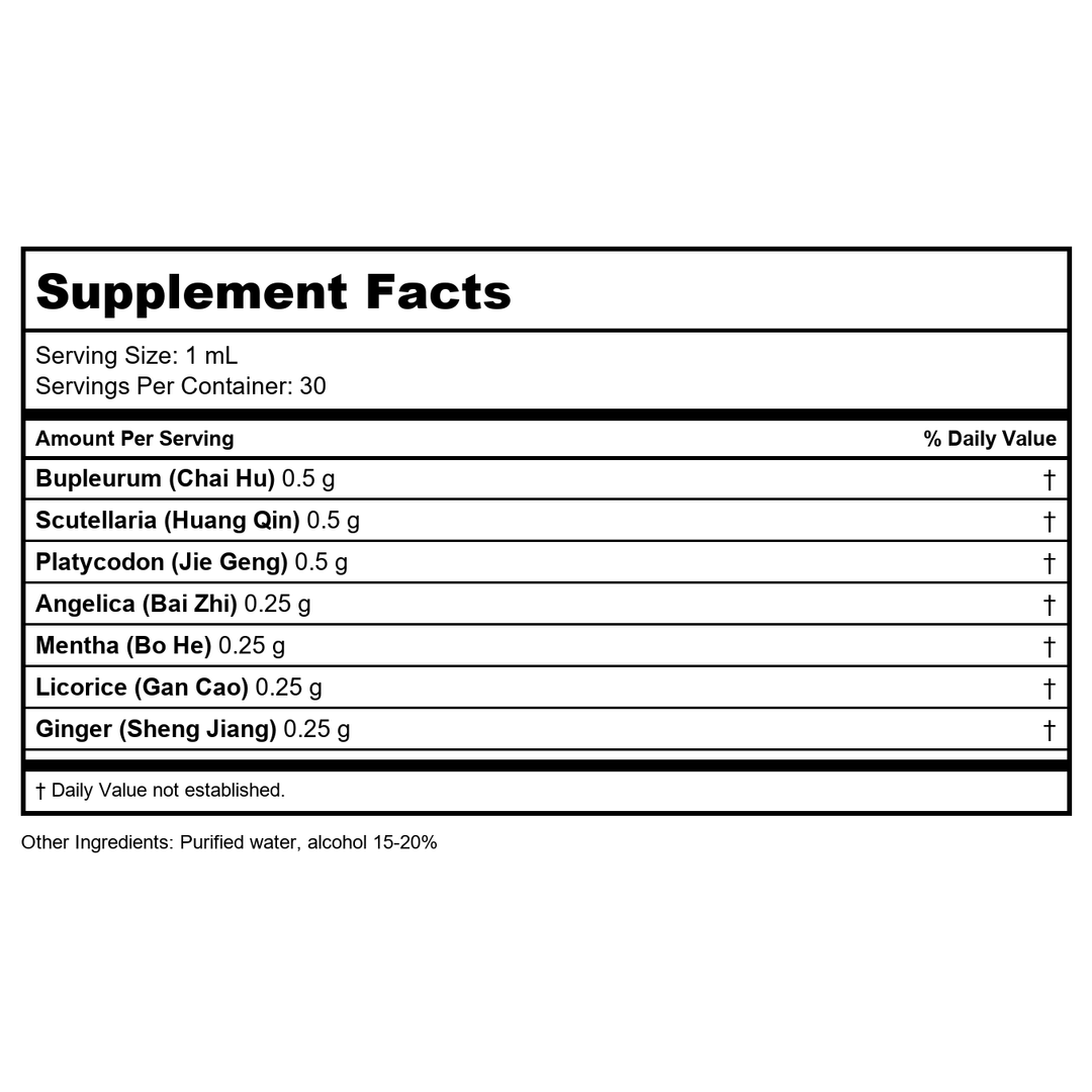 Kan Herb Traditionals Clear Dampness in The Channels 1 Ounce - Supplement Facts panel