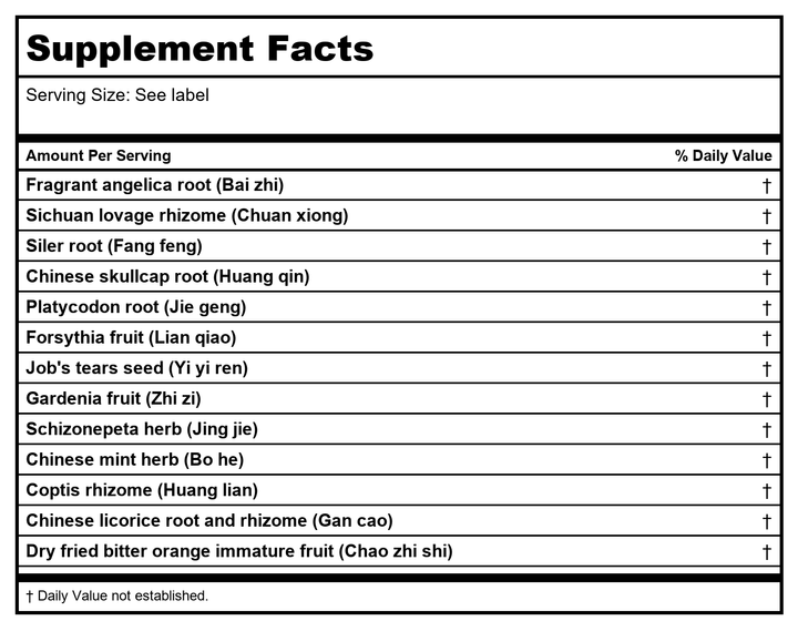 Kan Herb Traditionals Siler and Coix Clearing Formula 120 Tablets - Supplement Facts panel