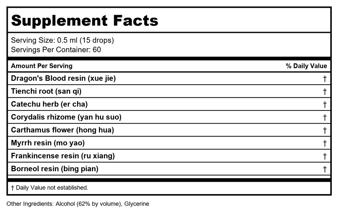 Health Concerns Resinall K - Energy Healing &amp; Regeneration Support Formula - 1 fl oz - Supplement Facts panel