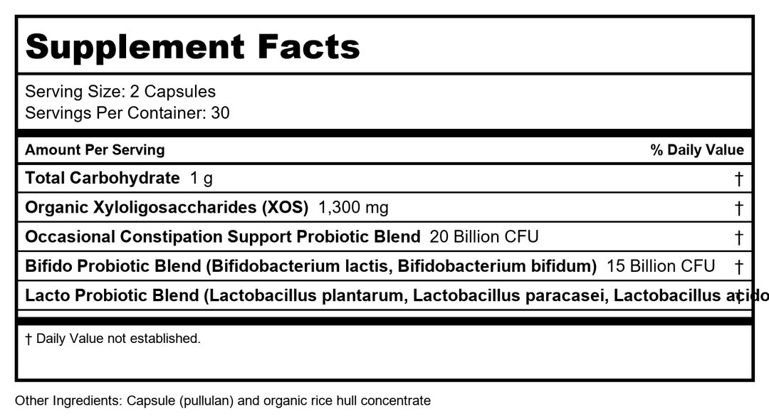 Renew Life Return to Regular Probiotic, 60 CT - Supplement Facts panel