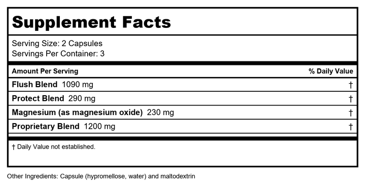 Renew Life Adult Cleanse Total Body Reset - 3-Day, 2-Part Program - Supplement Facts panel