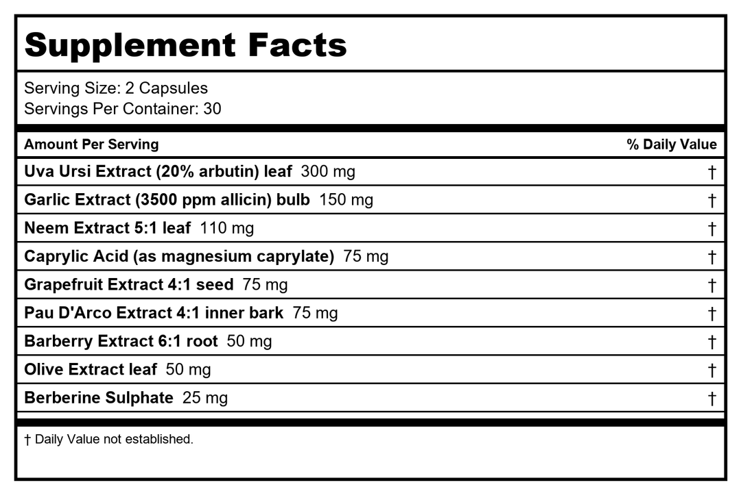 Renew Life Candismart - 15-Day Program, 2 Part Kit - Supplement Facts panel
