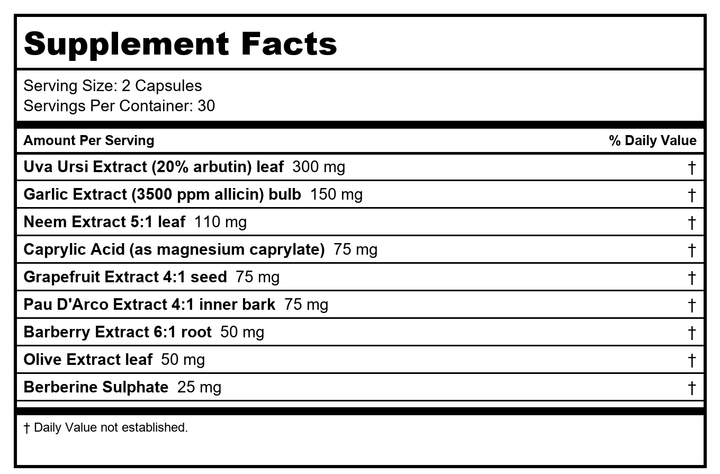 Renew Life Candismart - 15-Day Program, 2 Part Kit - Supplement Facts panel