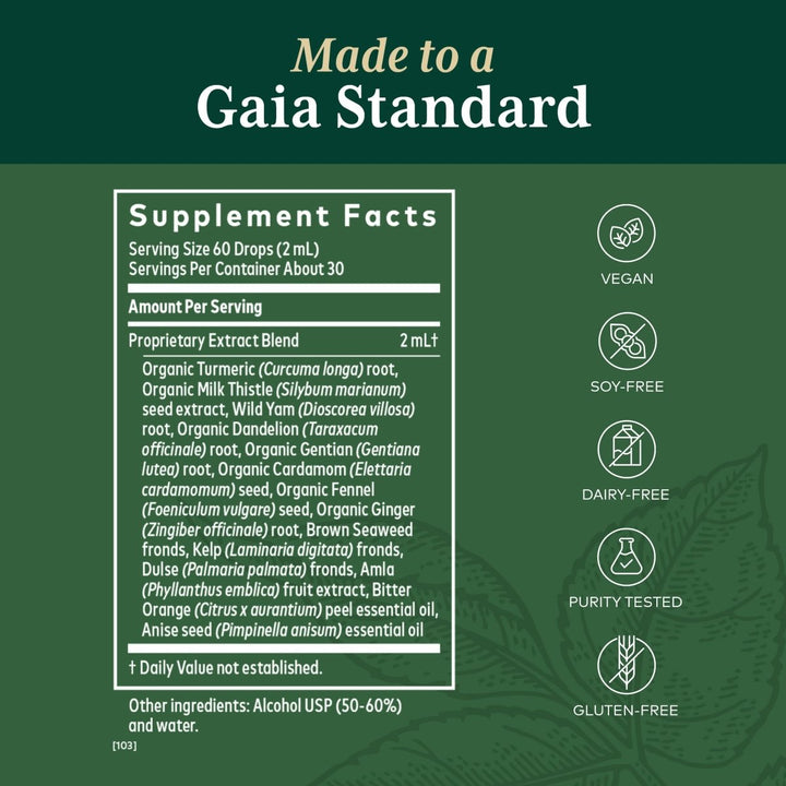 Gaia Pro Digestive Bitters with Turmeric 2oz - Supplement Facts panel
