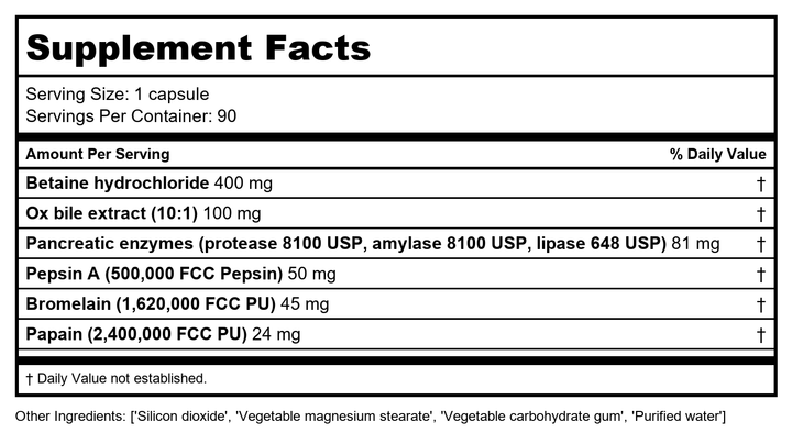 Nutritional Fundamentals for Health Digestive Enzymes SAP 90caps NP - Supplement Facts panel