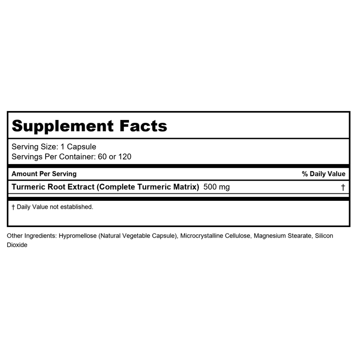 Ortho Molecular Products Turiva 60ct - Supplement Facts panel
