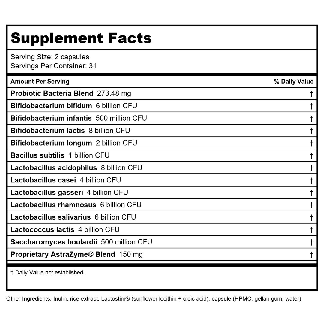 US Enzymes Biome-Xym 62 caps - Supplement Facts panel
