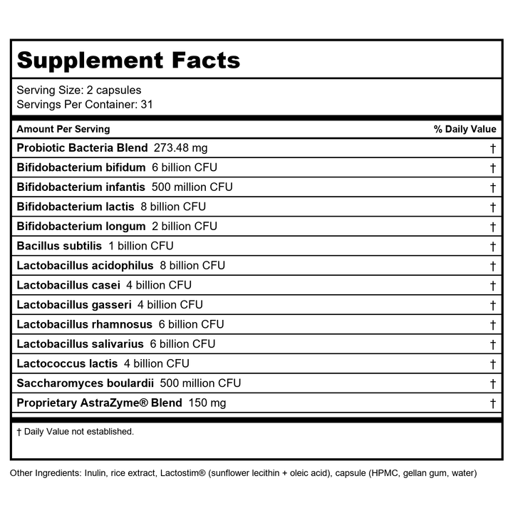 US Enzymes Biome-Xym 62 caps - Supplement Facts panel