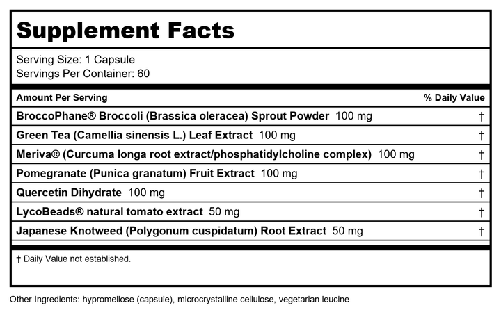 Davinci Phyto Benefits 60 caps - Supplement Facts panel