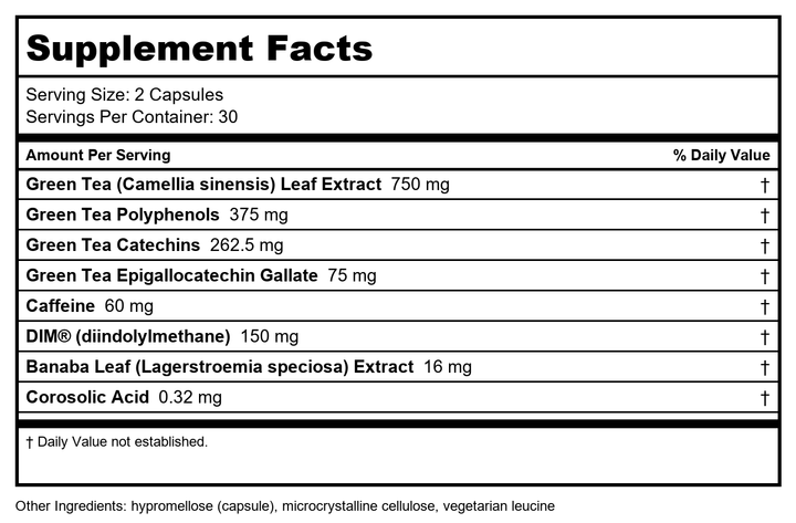 Davinci Dim Plex 60caps - Supplement Facts panel