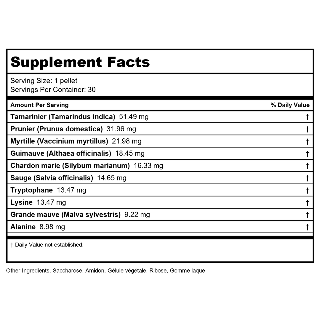 Activa Chrono Transit 15 caps - Supplement Facts panel