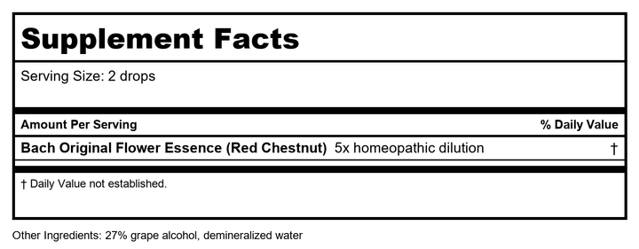 Bach Red Chestnut 20mL - Supplement Facts panel