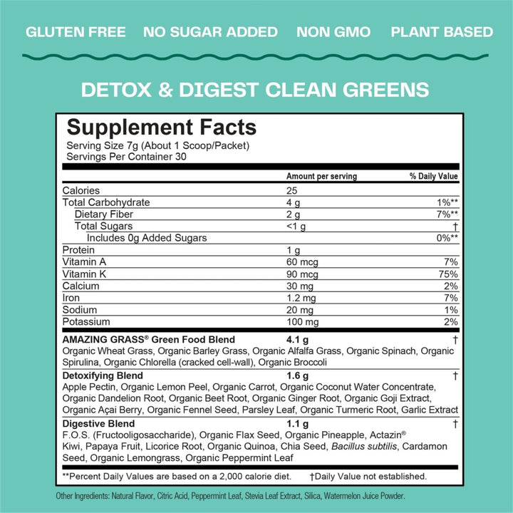 Amazing Grass Green Superfood Detox &amp; Digest Clean Greens 30 Servings 210g - Supplement Facts panel