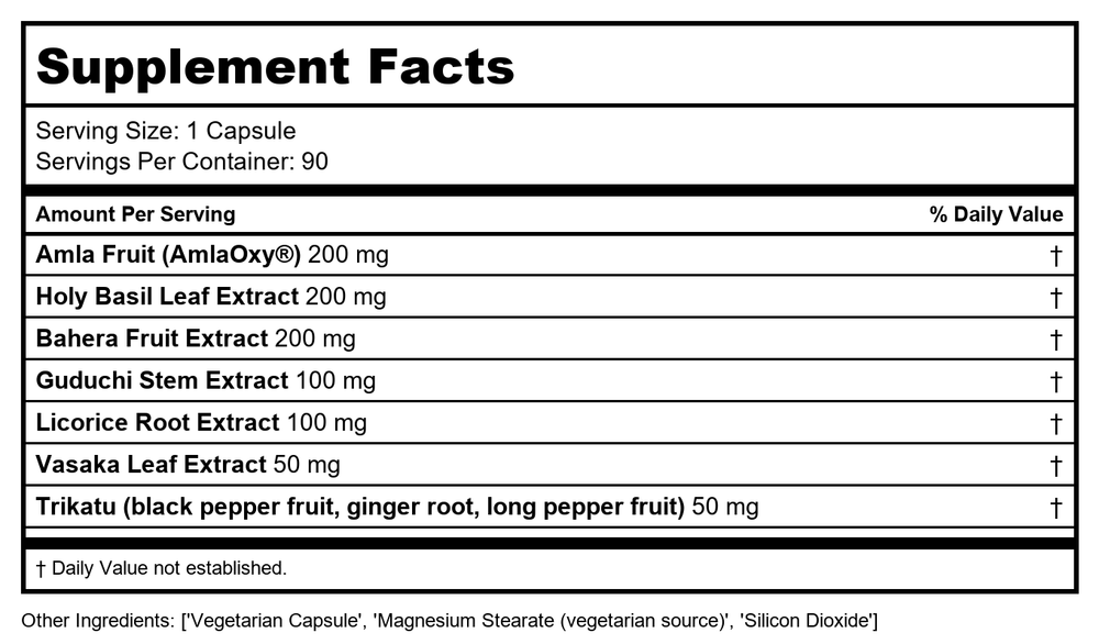 Ayush Herbs Flucomune 90 vcaps - Supplement Facts panel