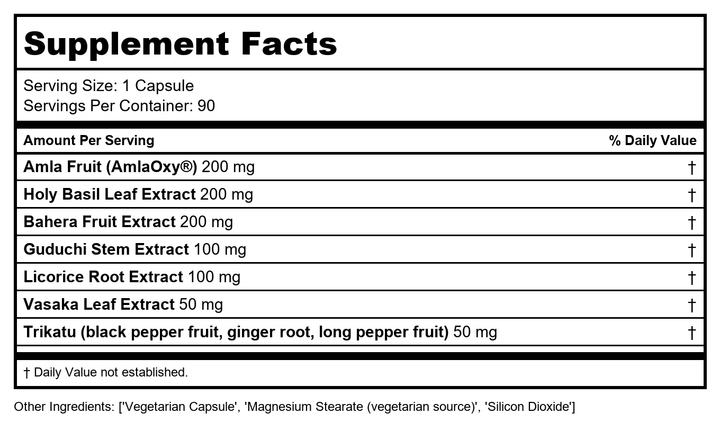 Ayush Herbs Flucomune 90 vcaps - Supplement Facts panel