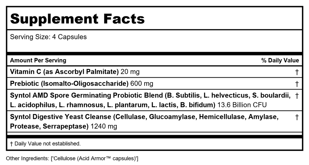 Arthur Andrew Medical Syntol AMD 180caps 500mg - Supplement Facts panel