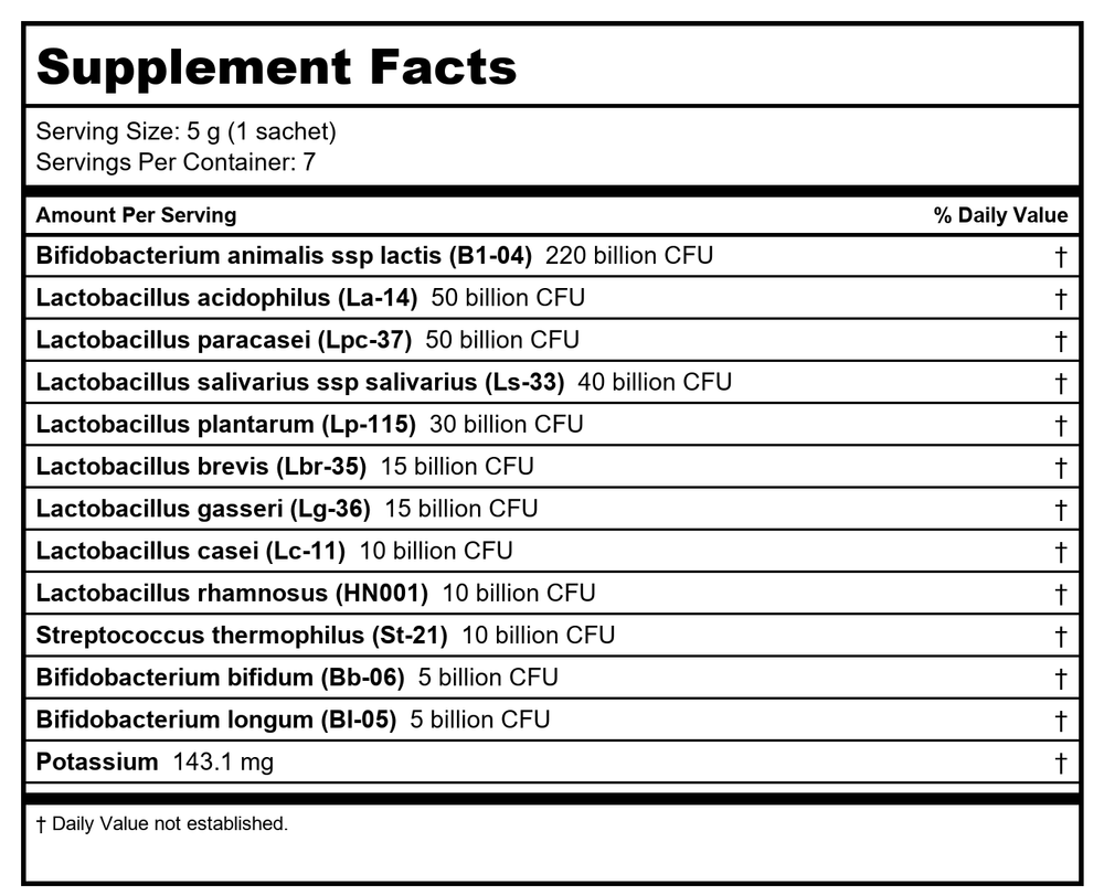BioCeuticals 500 7 sachets - Supplement Facts panel