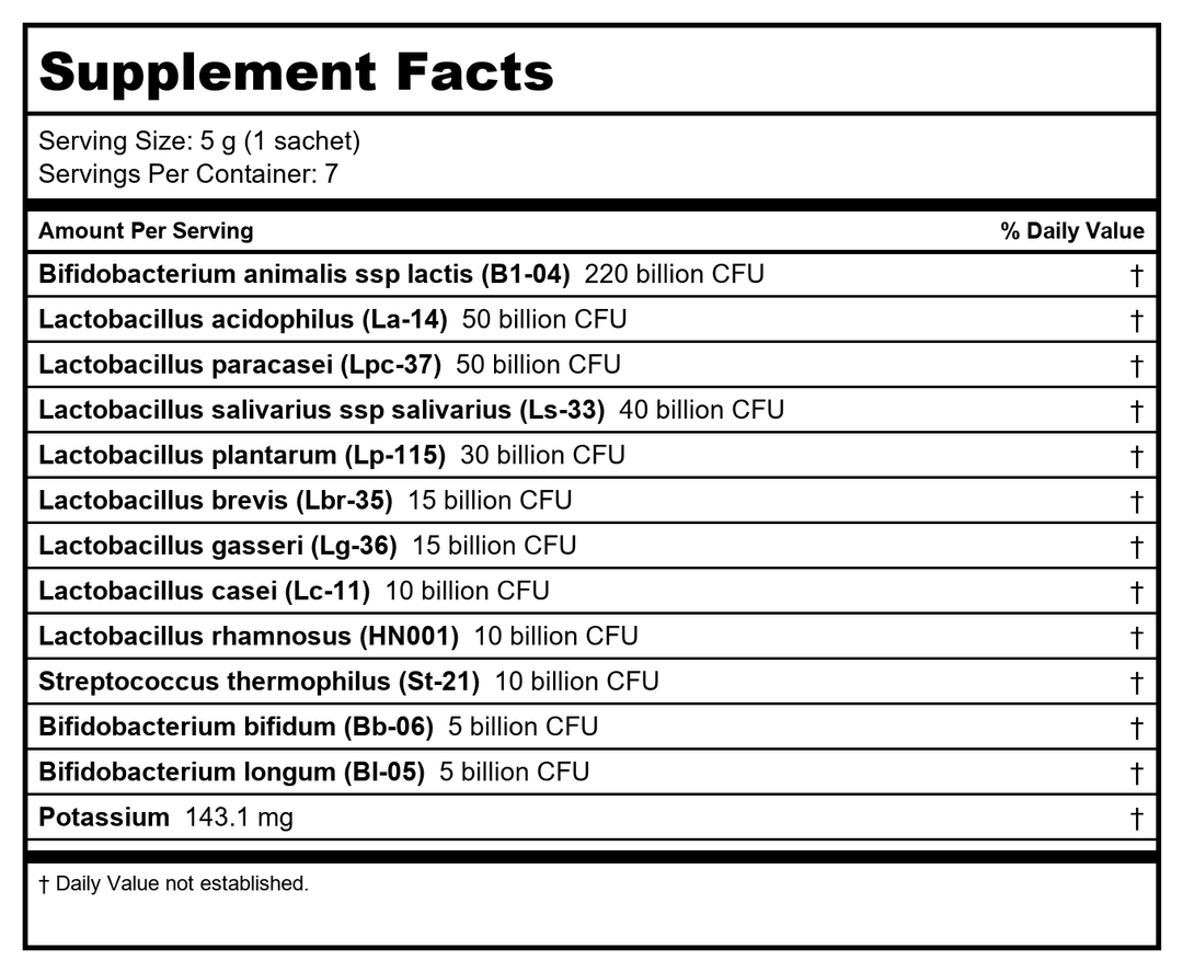 BioCeuticals 500 7 sachets - Supplement Facts panel